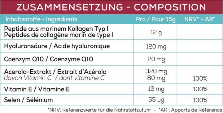 Nutritional values and ingredients Granions Beauty SublimLift (Powder, 300 g)