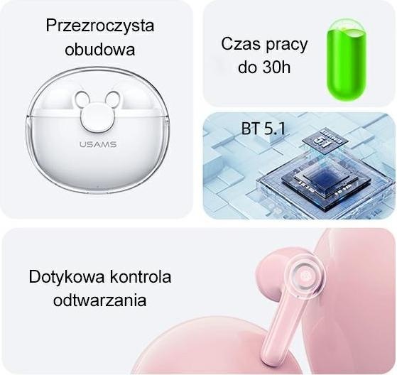Immagine prodotto Usams Słuchawki Bluetooth 5.1 TWS serie BU bezprzewodowe zielony/verde BHUBU03 (NC, Senza fili)