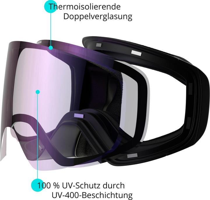 Actual product image Yeaz Apex