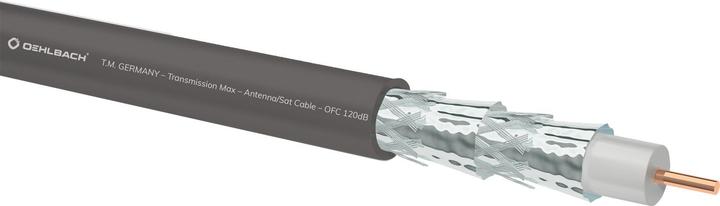 Image du produit Oehlbach Transmission Shift 800 black 8,00m (120 dB, Câble d'antenne)
