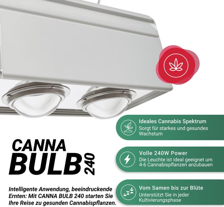 Produktbild Parus by Venso Venso EcoSolutions CANNA BULB 240, LED Pflanzenlampe, 240 Watt Grow Lampe Cannabis mit Vollspektrum (LED, 245 V)