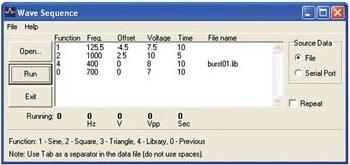 Actual product image Velleman PCSGU250 PC Measurement Lab, USB