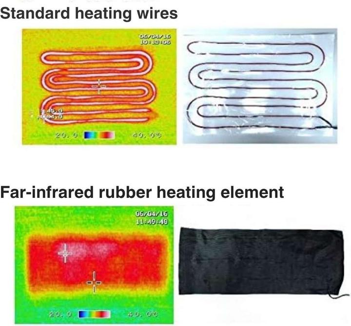 Immagine prodotto Thermrup Cintura riscaldante per dispositivi mobili a infrarossi lontani (100 x 20 cm)