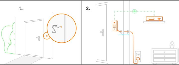Immagine prodotto Netatmo Adattatore di rete