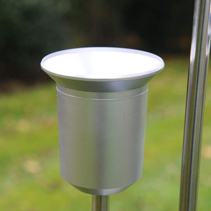 Actual product image Homematic IP Wireless weather sensor - pro