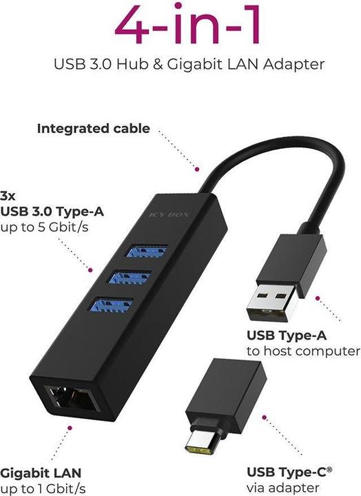 Image du produit Icy Box ICY BOX  USB Hub SB 3.0 Hub & LAN-Adapter,IB-HUB1419-LAN (USB-C, 4 Ports)