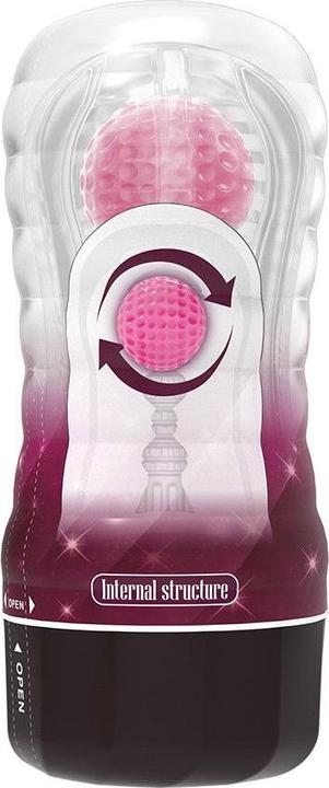 Produktbild Pretty Love Rosa Masturbator-Hülle