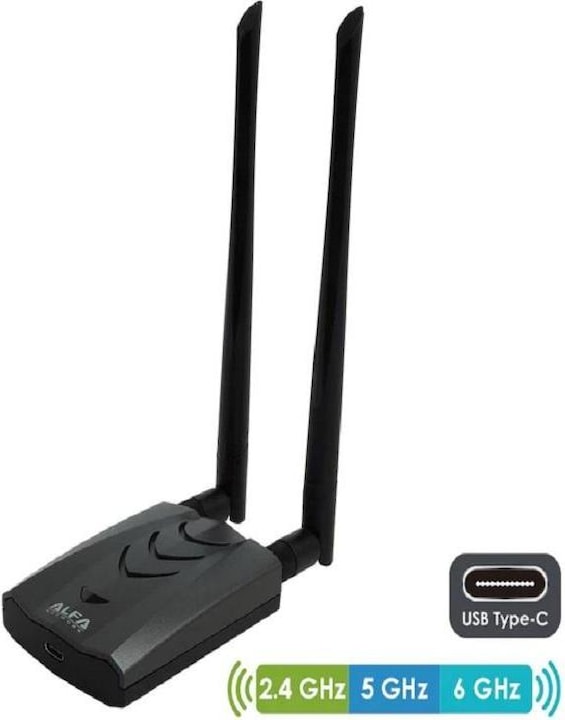 Actual product image Alfa Network AWUS036AXML (USB-C)