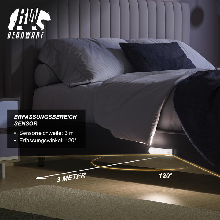 Actual product image Brandson Smart LED light Sensor light