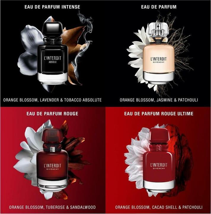 Produktbild Givenchy L’Interdit Absolu (Eau de Parfum, 50 ml)