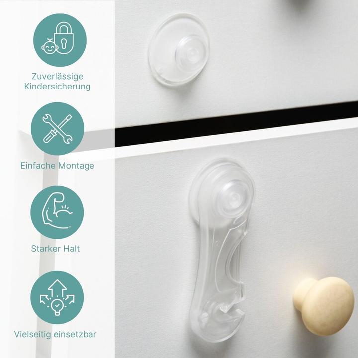 Produktbild Hermex Multi-Sicherung