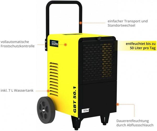 Produktbild Güde Bautrockner GBT 50.1 (50 m², 50 l/24h)