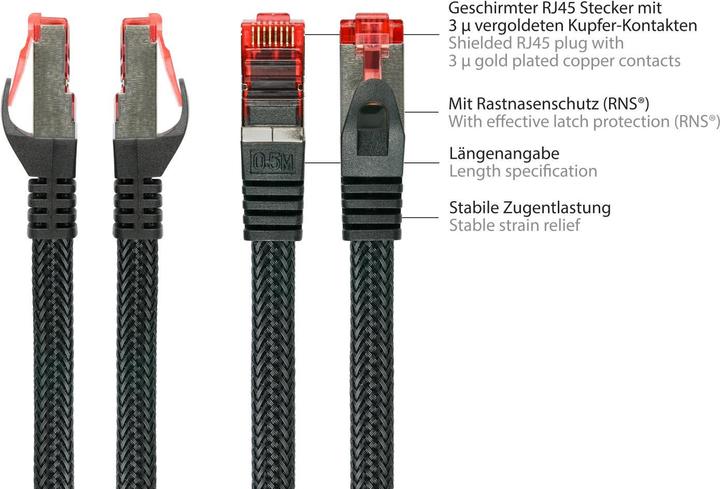 Produktbild Python RNS® Patchkabel mit Rastnasenschutz und Nylongeflecht, Cat. 6, S/FTP, PiMF, PVC, 250MHz, OFC, schwar (S/FTP, CAT6, 25 m)