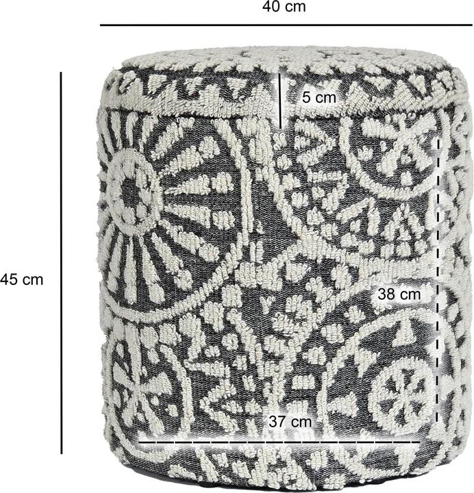 Actual product image Wohnling rund