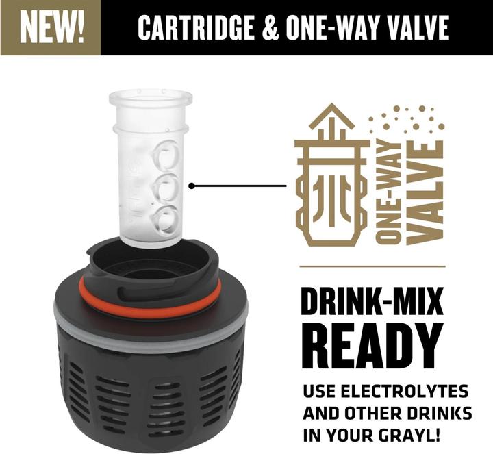 Produktbild Grayl GeoPress Purifier Titanium