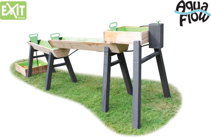 Produktbild Exit AquaFlow Super-Set