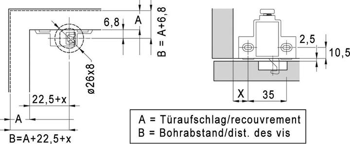 Produktbild Salice System Push für grifflose Möbeltüren