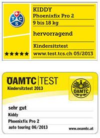 Actual product image Kiddy Phoenixfix Pro 2 Apple