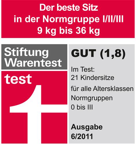 Actual product image Kiddy Phoenixfix Pro 2 Apple