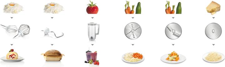 Immagine prodotto Bosch Hausgeräte Serie 4 MUM58720 (3.90 l, 1000 W)