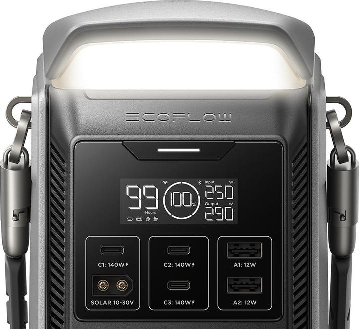 Produktbild EcoFlow TRAIL Plus 300 DC Portable Power Station (288Wh) (288 Wh, 2.26 kg)