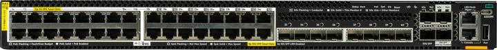 Image du produit HPE E Aruba Networking CX, 32p, SmtRt CL8, 8p, SFP+ LRM, 2p, SFP56 2p, SFP28, 2 (32 ports)