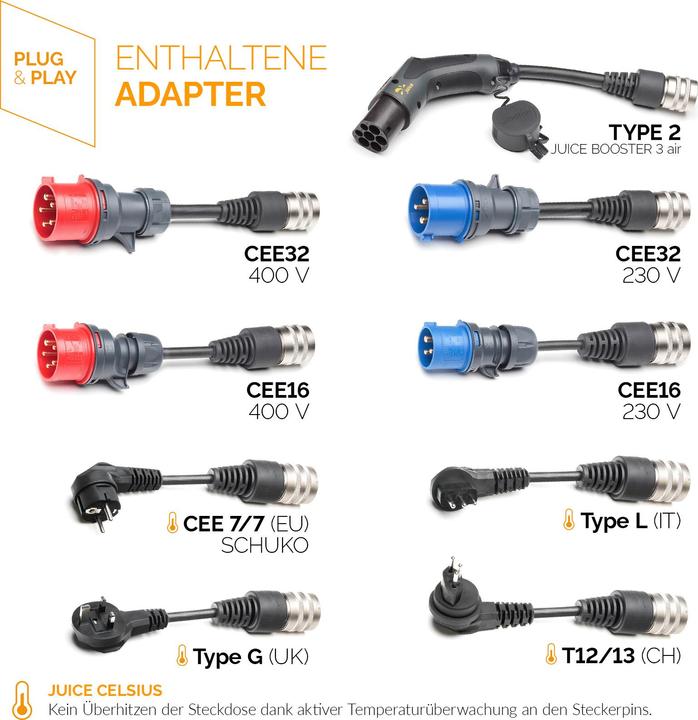 Image du produit Juice Technology Juice Booster 3 air Master Traveller Set (Type 2, 11 kW, 16 A, CEE 7/7, CEE 16, CEE 32, Type 13)