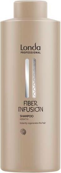 Londa Fiber Infusion