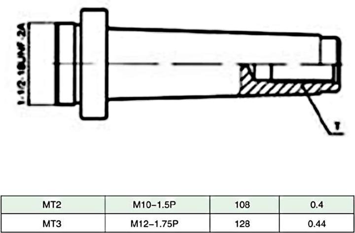 Actual product image vidaXL Bohrkopf-Set (12 mm)