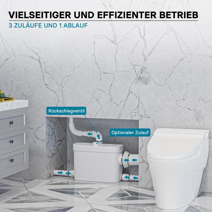 Produktbild Wiltec 3/1 Kleinhebeanlage 450W Seite Hebeanlage Häcksler Schmutzwasser Fäkalien