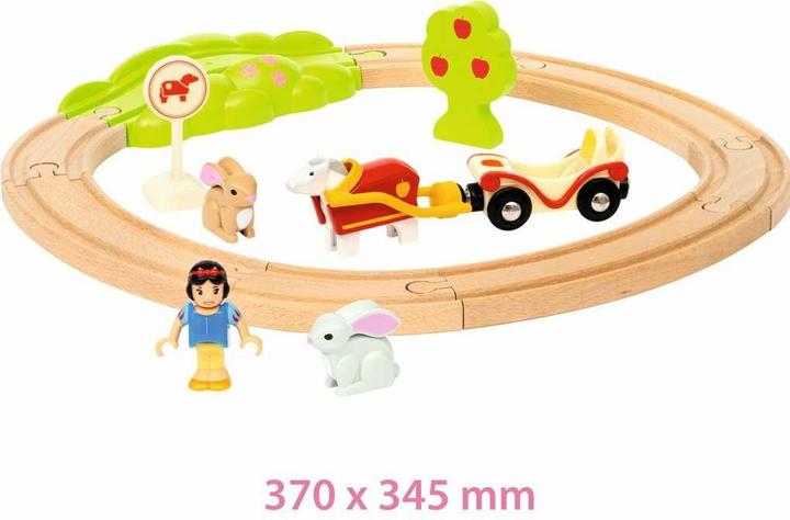 Actual product image Brio Snow White Train Set