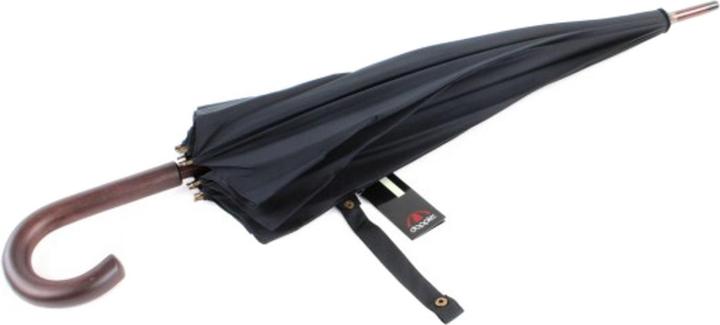 Immagine prodotto Doppler London Langschirm