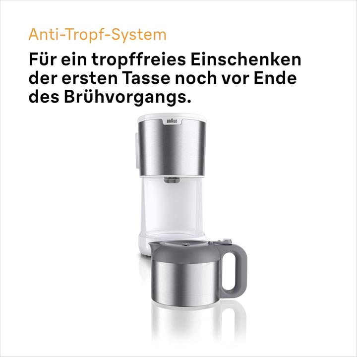 Actual product image Braun KF 1500