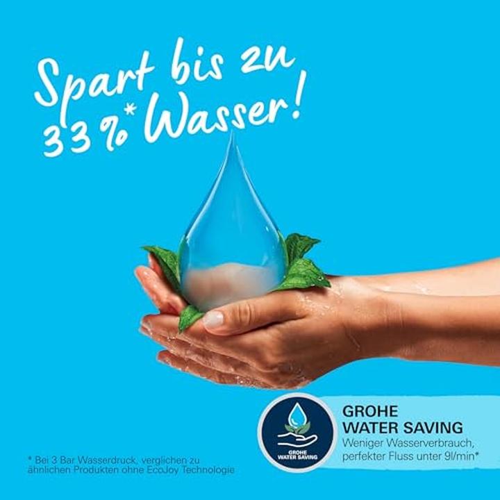 Actual product image Grohe Vitalio Start System 250