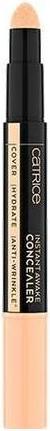 Immagine prodotto Catrice Correttore Instant Awake Concealer 002 Neutral Fair 1.8ml (2)