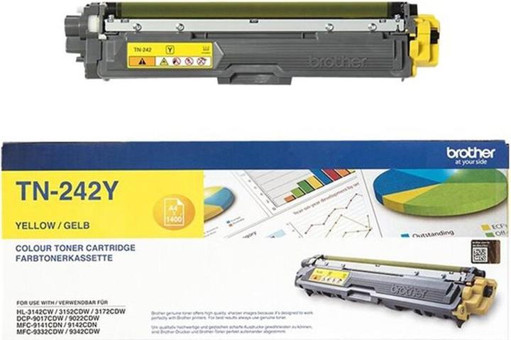 Actual product image Brother Tn-242y (Y)