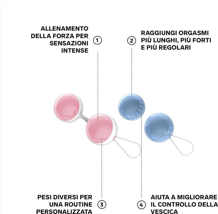 Image du produit LELO Beads Classic