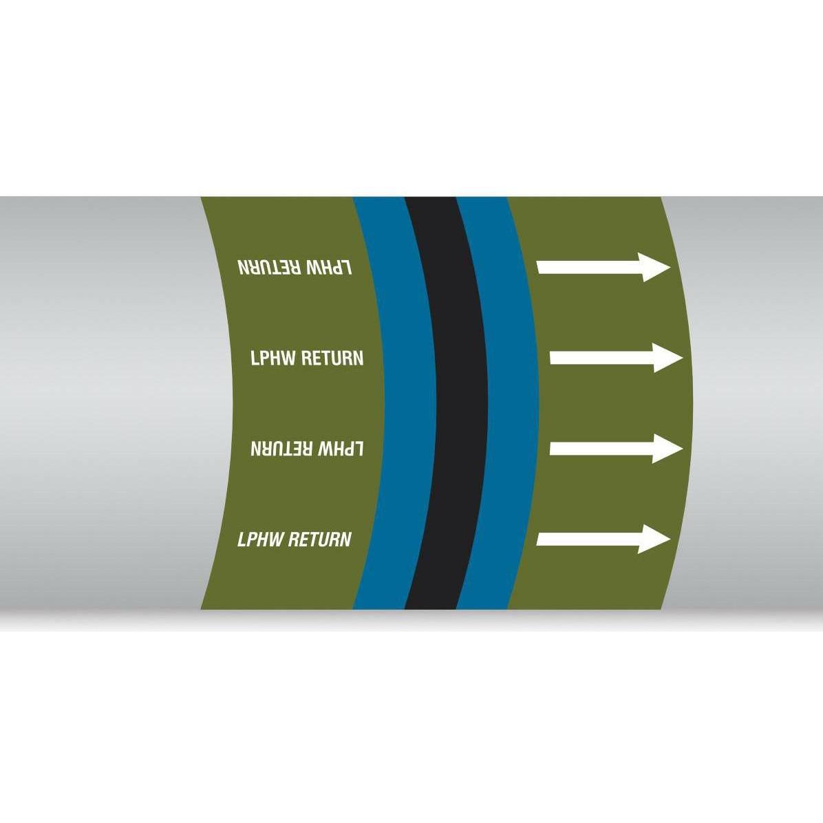 Brady, Etiketten, British Standard Pipe Markers