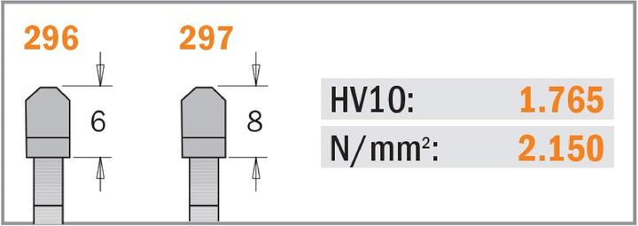 Actual product image CMT 297.080.10M Kreissägeblatt neg. für Non-Ferro/Trespa/Alu 250 x 30 x 80T