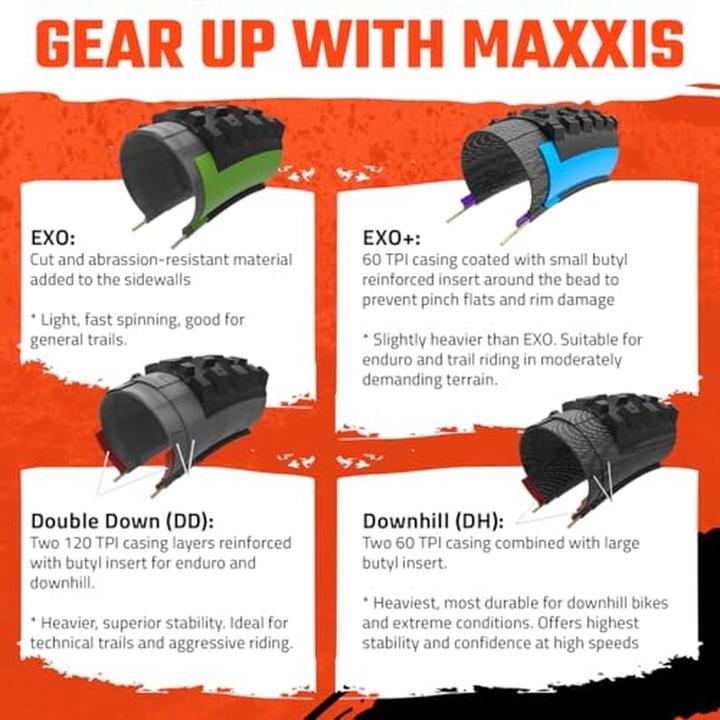 Produktbild Maxxis Dissector WT TR DH 2x60TPI 3C Grip (29 x 2.40, 61-622)