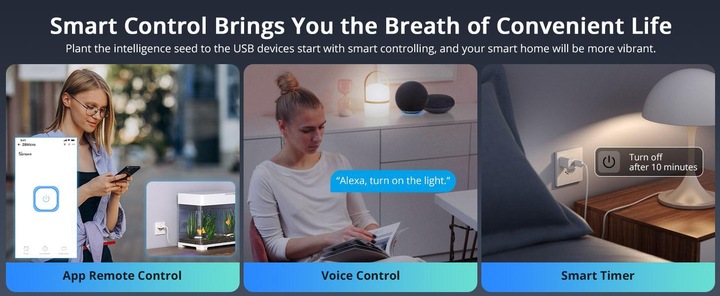 Actual product image Sonoff Smart adapter