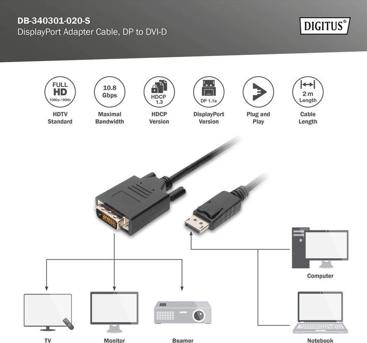 Immagine prodotto Digitus DisplayPort — DVI (2 m, DisplayPort, DVI, 1.1)
