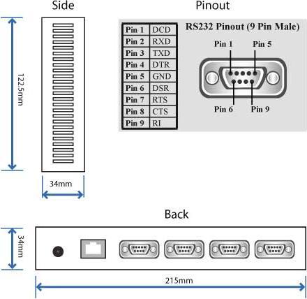 Actual product image Brainboxes Ethernet 4 port RS232 (4 ports)