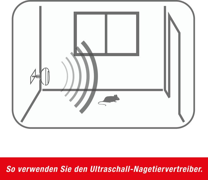Produktbild Swissinno Ultraschall-Nagetier-Vertreiber 15m²