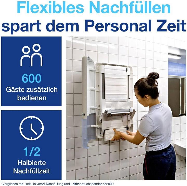 Produktbild Tork Papierhandtücher (12x)