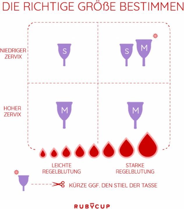 Produktbild Ruby Cup Menstruationstasse (Normal)
