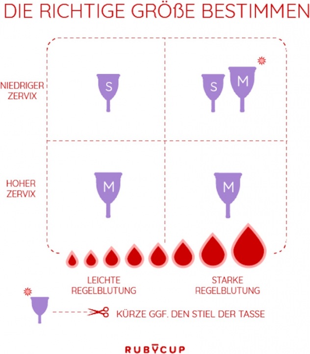 Actual product image Ruby Cup menstrual cup (Regular)