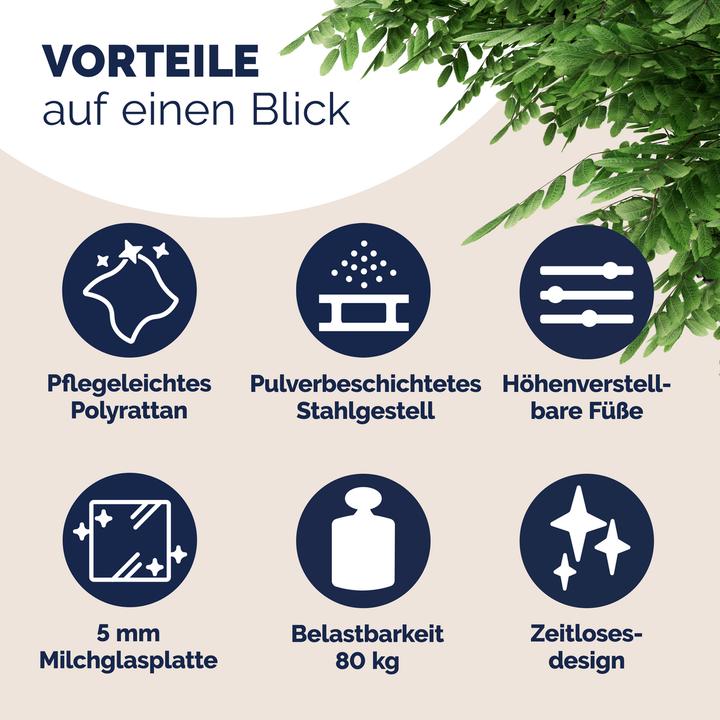 Actual product image Casaria Polyrattan Balcony Table (80 cm)