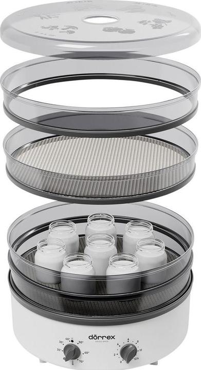 Produktbild Stöckli Dörrautomat