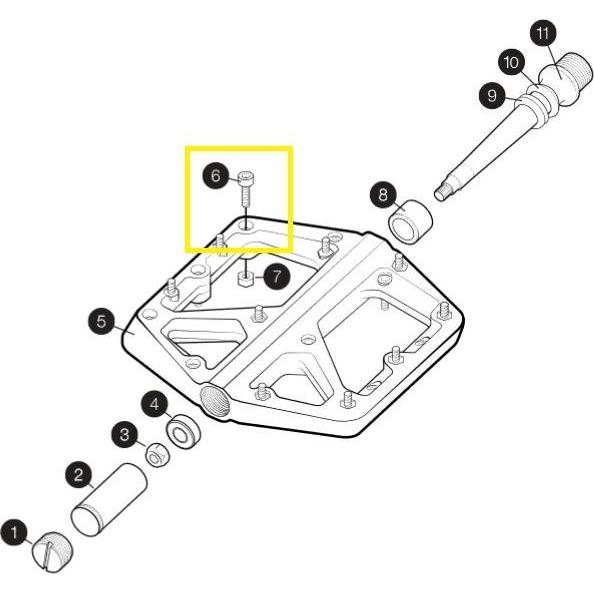 Crankbrothers, Zubehör Schaltung + Antrieb
